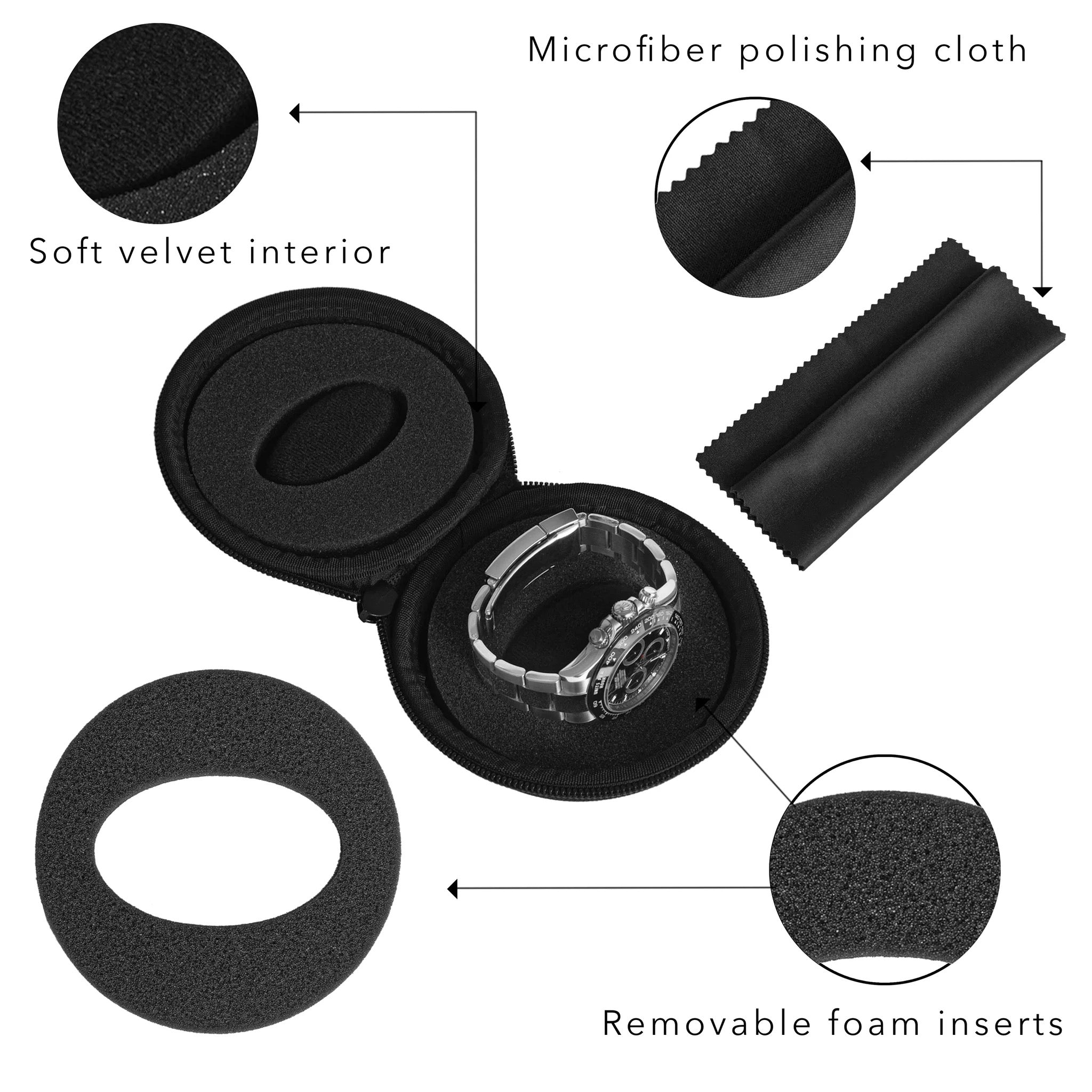 WATCHPOD Дорожный чехол доя наручных часов